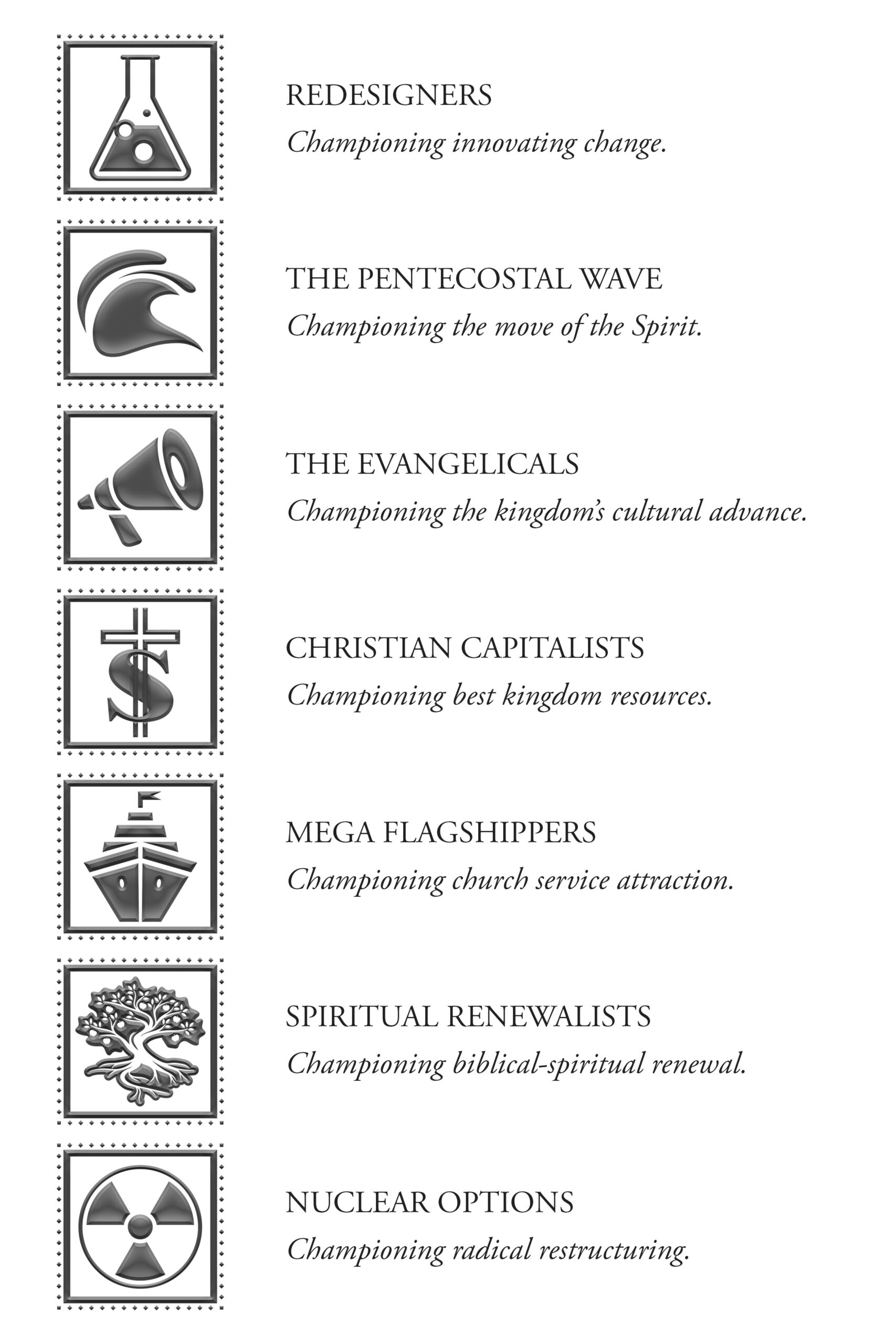 The 7 Voices Vying for the Kingdom – Game of Pulpits visual