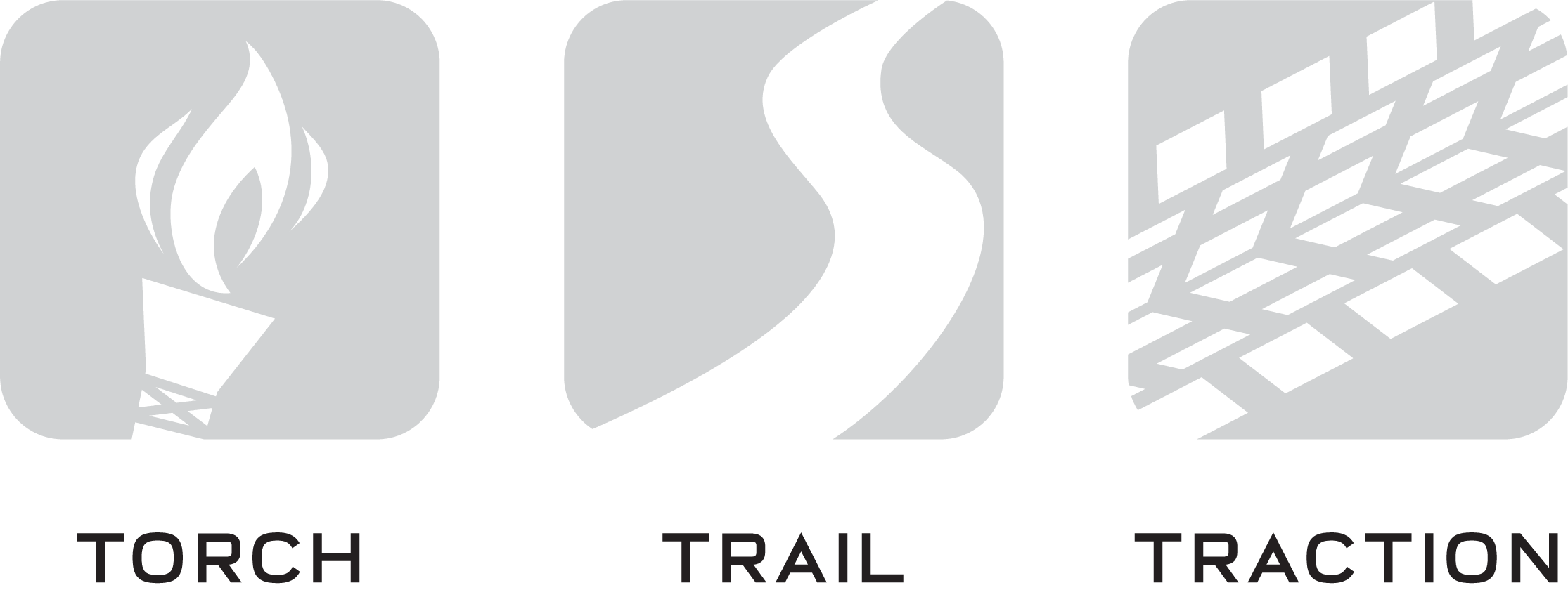 The three stages of the Relational Evangelism Process (REP): Torch - Trail - Traction