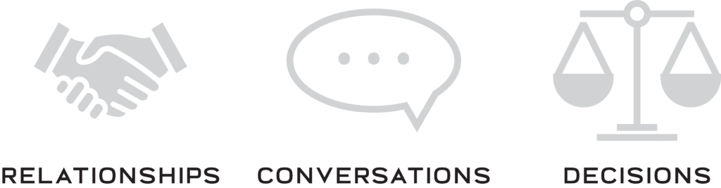 The Relational Evangelism